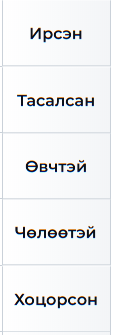 _images/j_irts_type.png