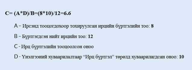 _images/onoo.png