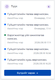 _images/tdp_performance_history.png